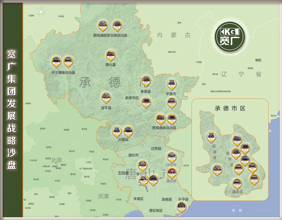 寬廣集團戰(zhàn)略沙盤