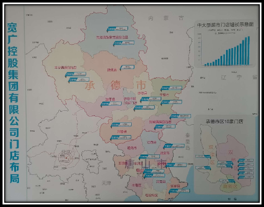 戰(zhàn)略發(fā)展圖.png